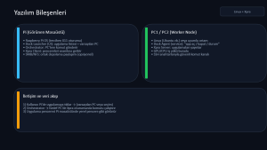 iki-bilgisayari-tek-masaustunde-bulusturmak